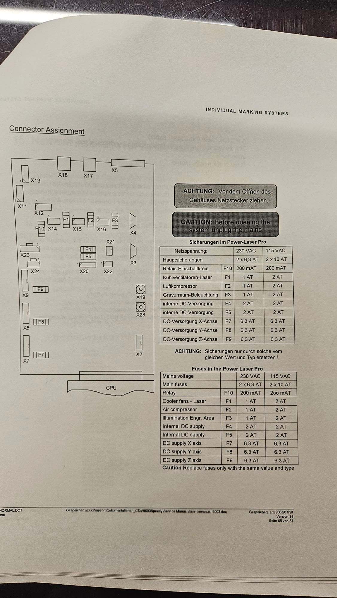 Printed service manual page showing a board connector layout and a table of fuses for 230 and 115 VAC
